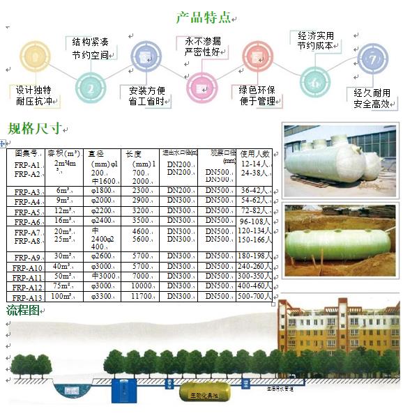 琼山玻璃钢化粪池