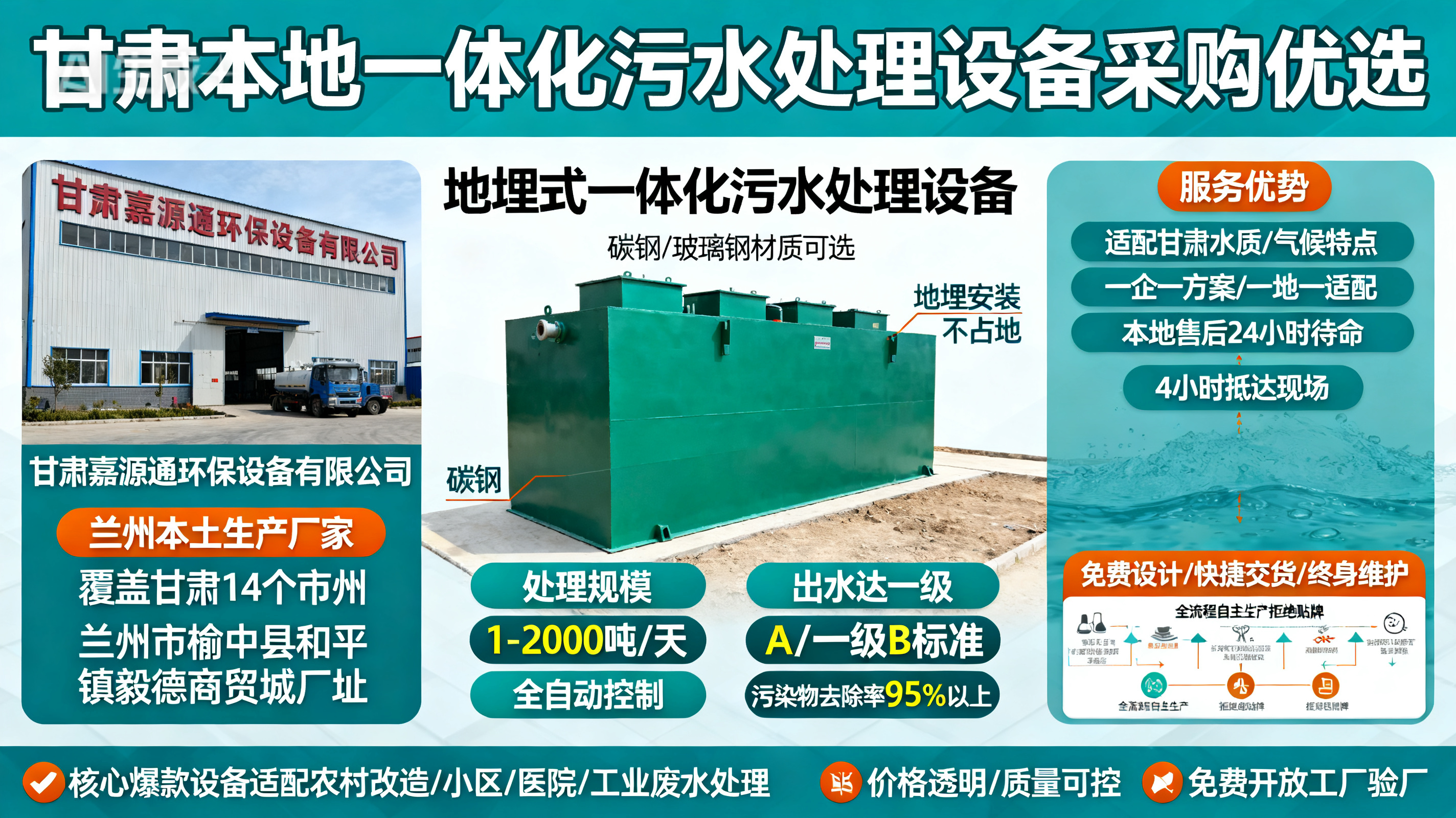 甘肃采购琼山一体化琼山污水处理设备_优先选本地生产厂家_直...式解决甘肃污水处理需求_选本地实体厂家_靠谱有保障.jpeg